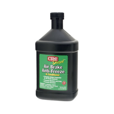 Fluid & Oil Additives