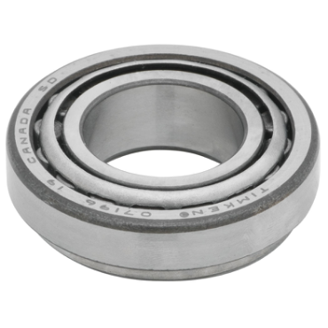 Timken Co.SET15