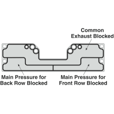 Parker Hannifin Corp.PSM0002