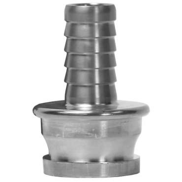 Dixon Valve & CouplingBIC150